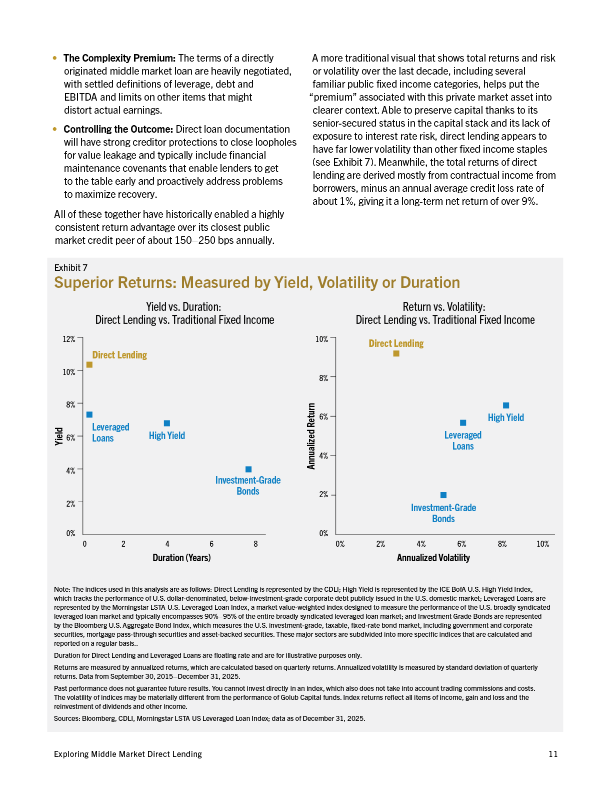 2026-Q2-IPG-PW_IncomeAlternative_WhitePaper-20260701r2-11.png
