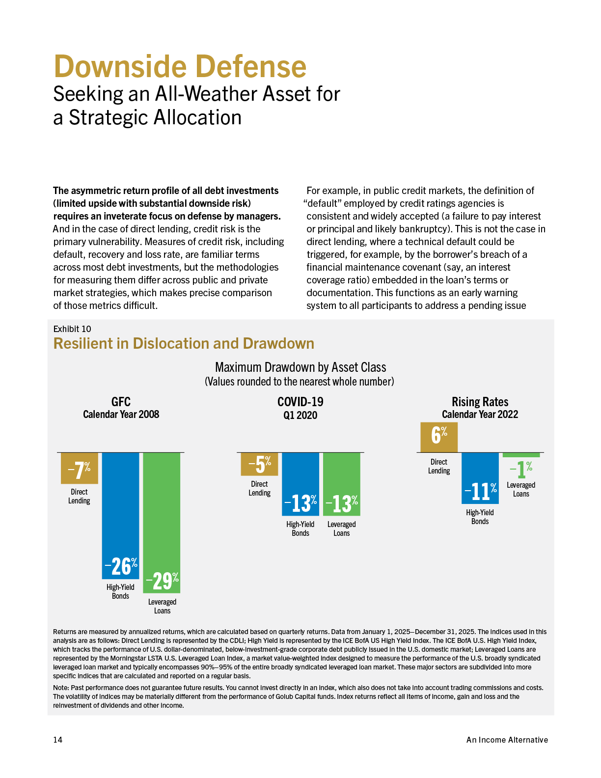 2026-Q2-IPG-PW_IncomeAlternative_WhitePaper-20260701r2-14.png
