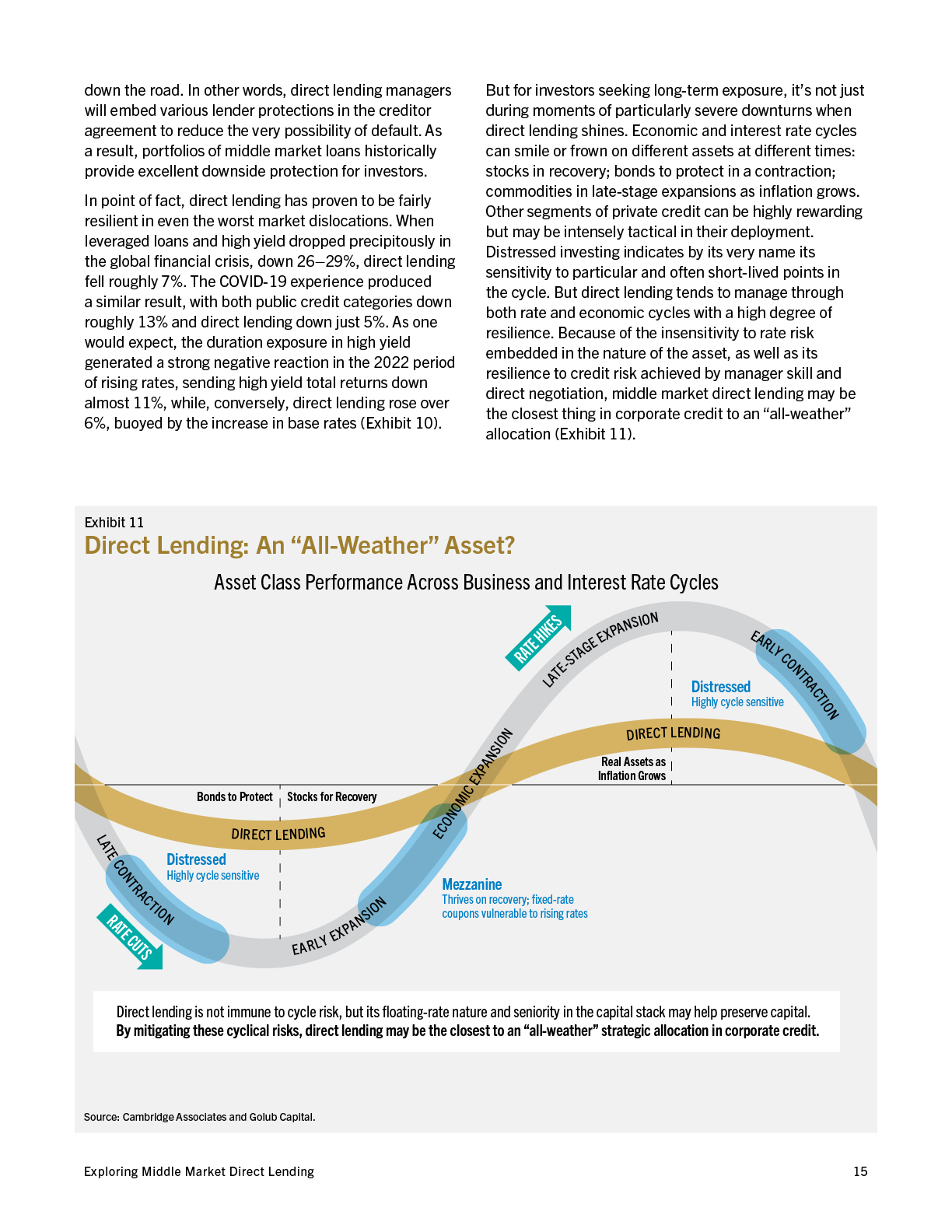 2026-Q2-IPG-PW_IncomeAlternative_WhitePaper-20260701r2-15.png