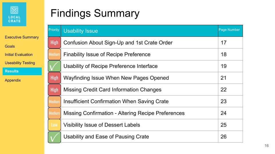 Findings and Recommendations (15).jpg