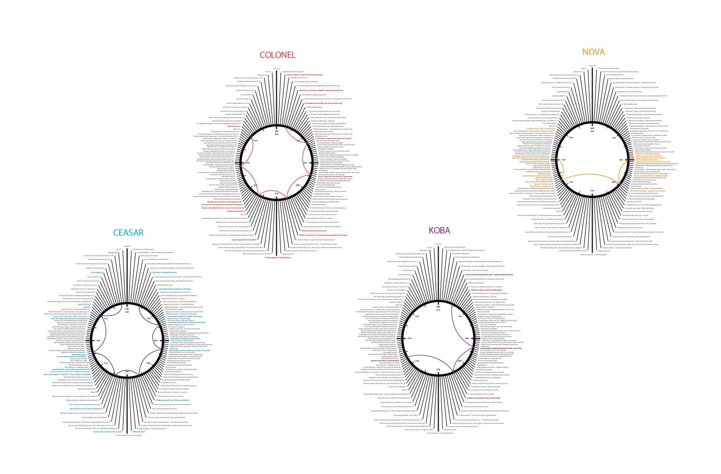 Story Clock2-11.png