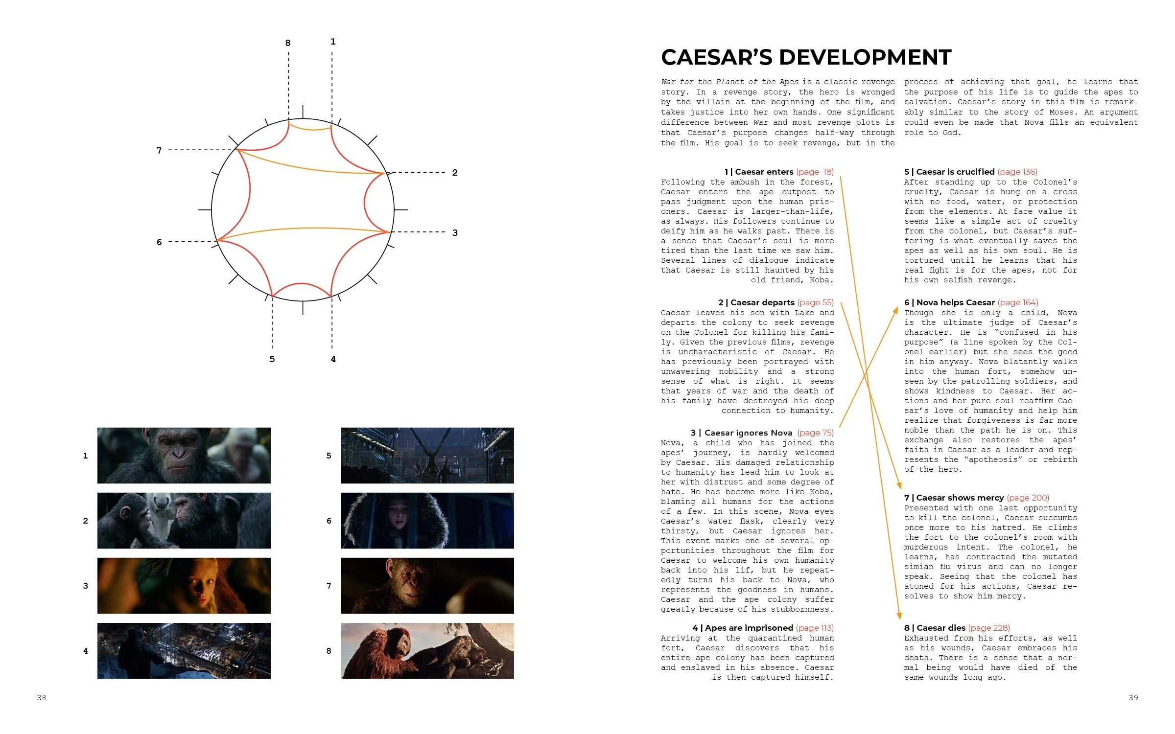 Story Clock Analysis4.jpg