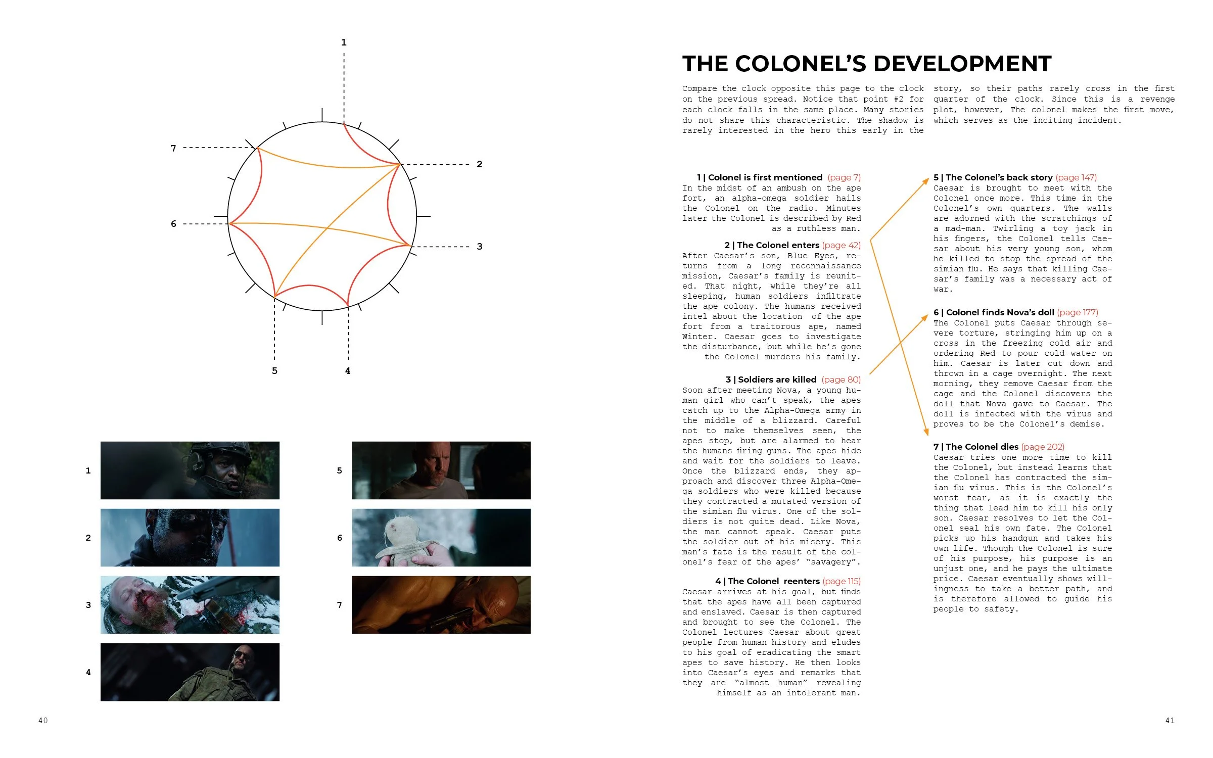 Story Clock Analysis5.jpg