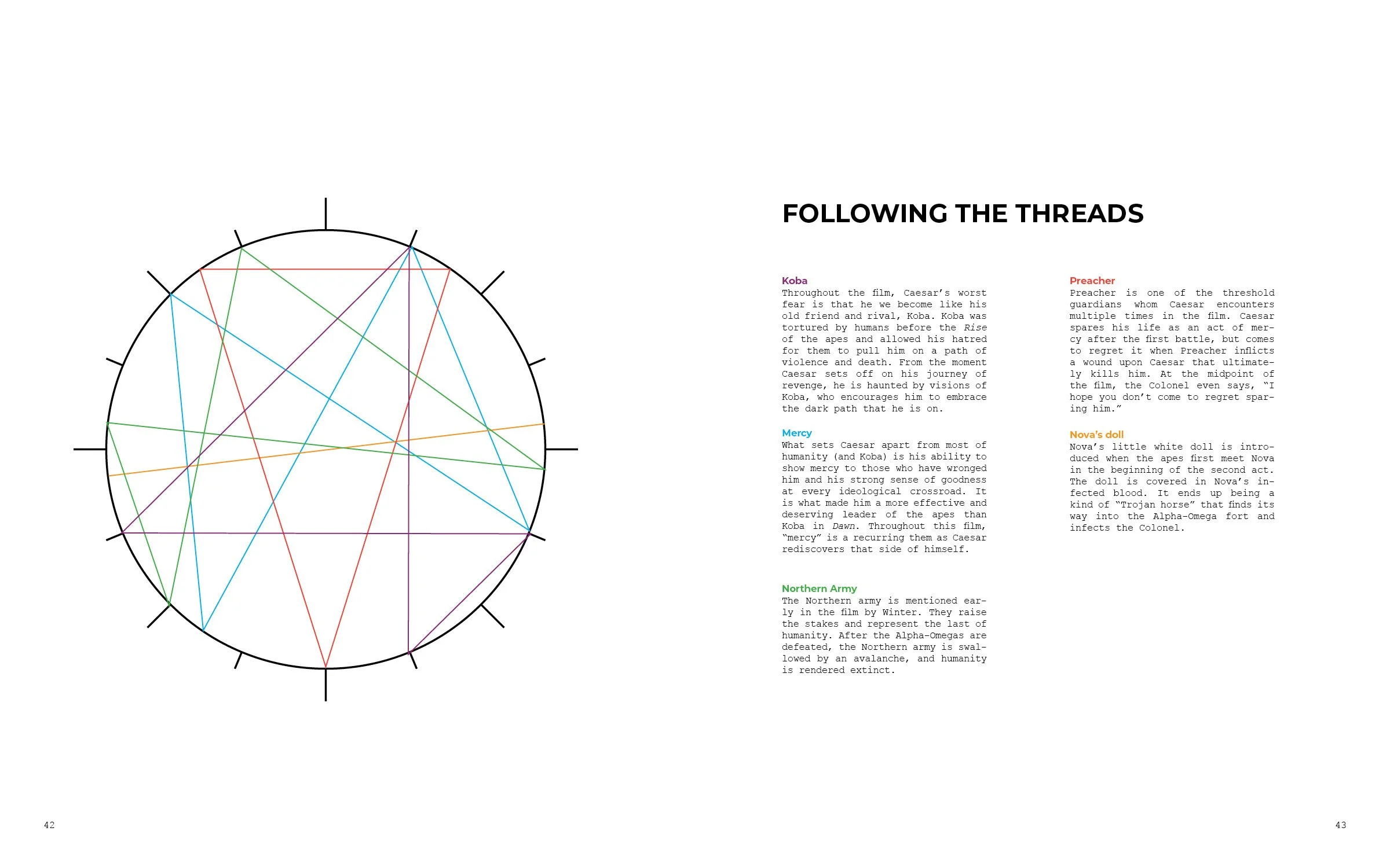 Story Clock Analysis6.jpg