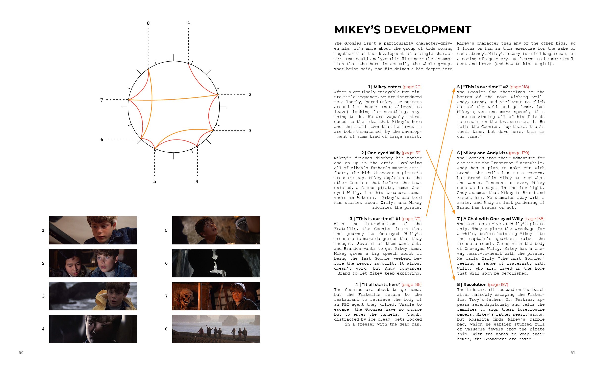 Story Clock Analysis10.jpg