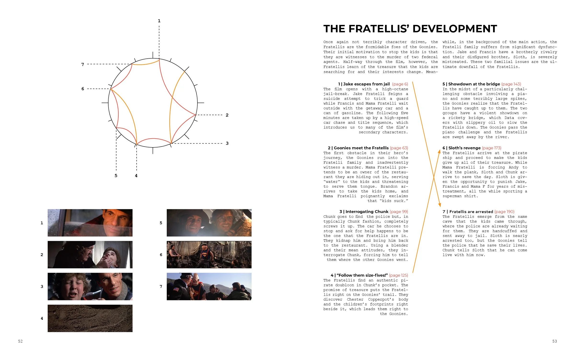 Story Clock Analysis11.jpg