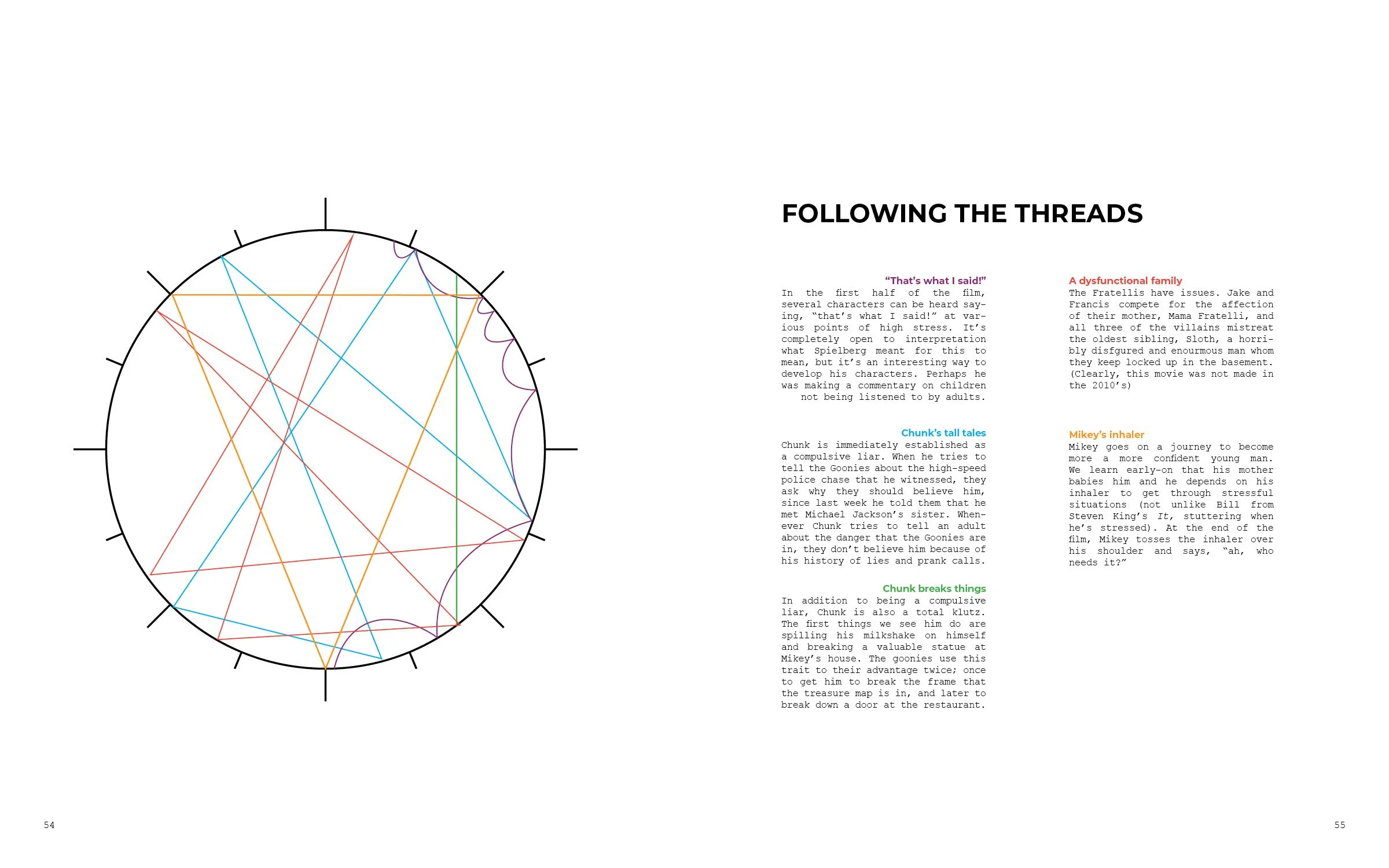 Story Clock Analysis12.jpg