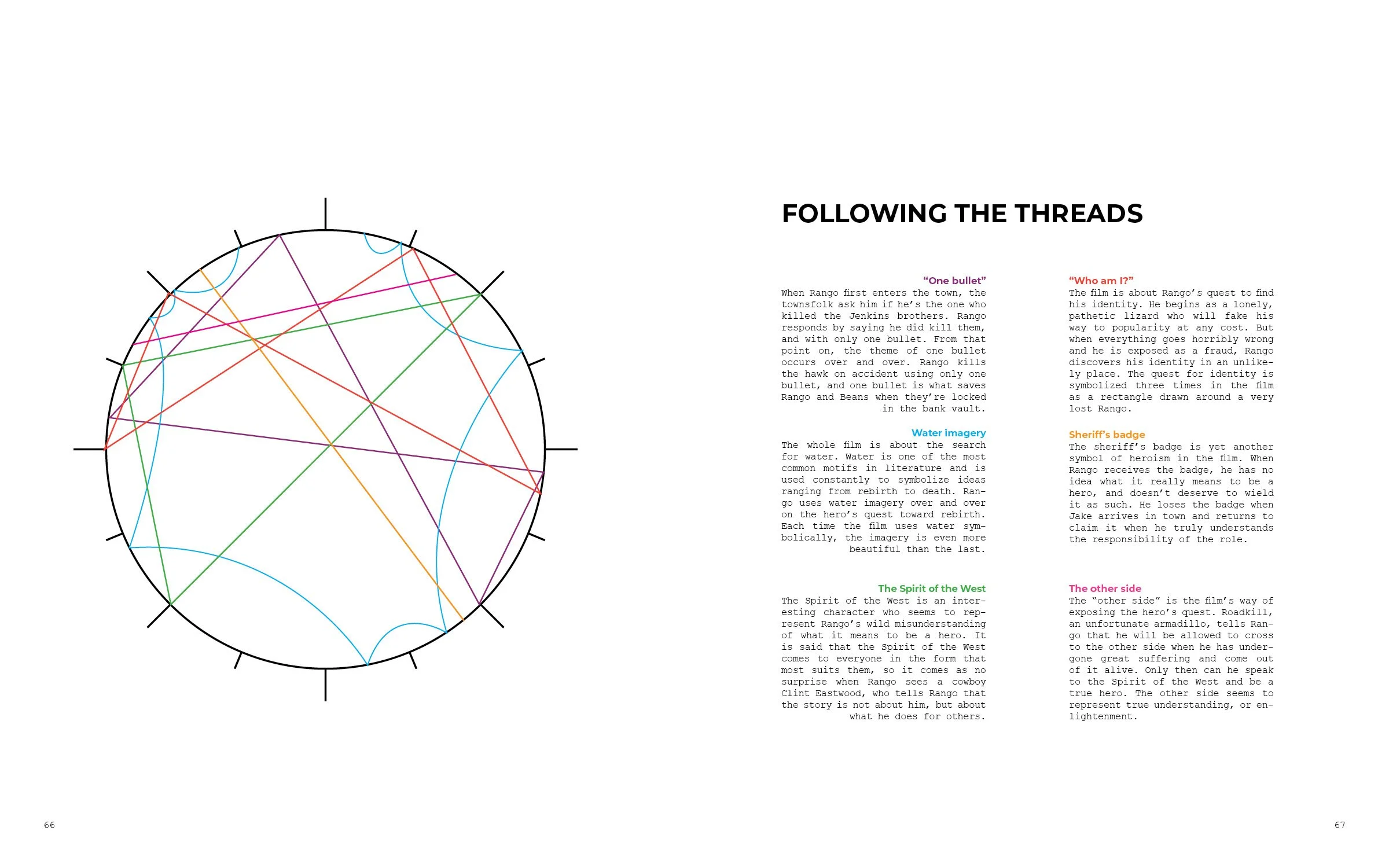 Story Clock Analysis18.jpg