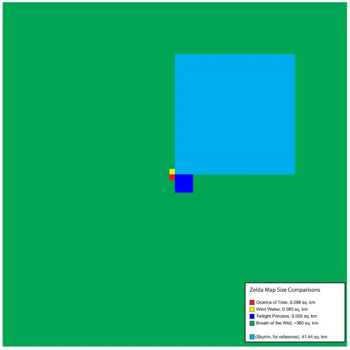 The size of the map, compared to Skyrim and previous Zelda entries.