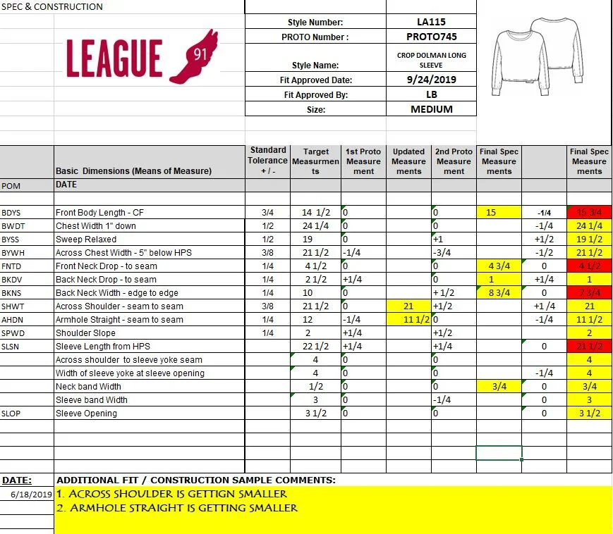 spec page dolman.JPG