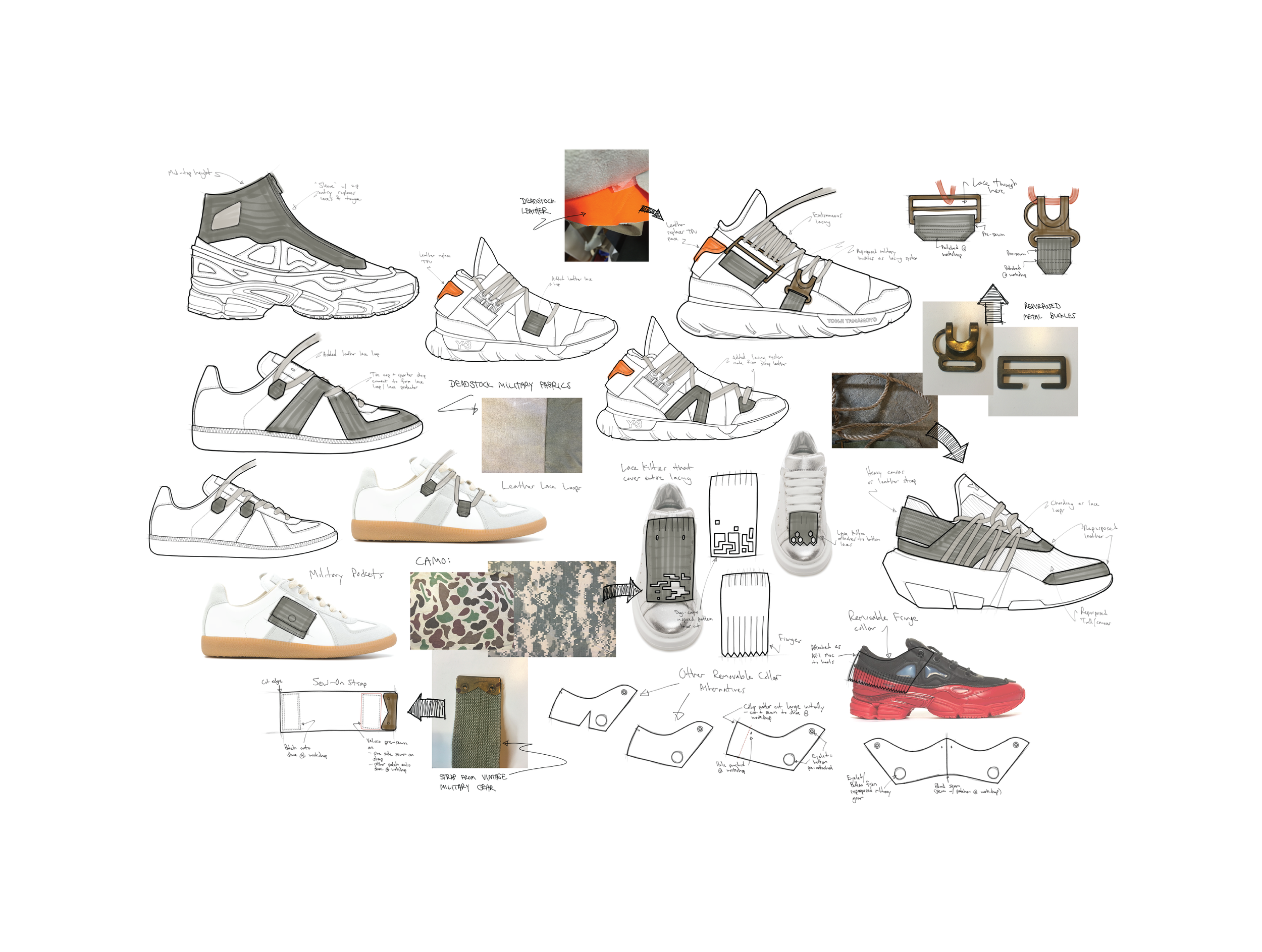 03.1_TSS_FARFETCH_IDEATION_WEB_01.23.22_IDEATION - WEB.png