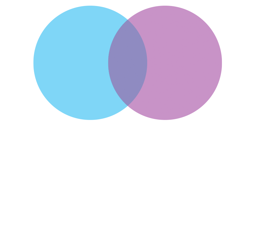Specialised Dispute Management