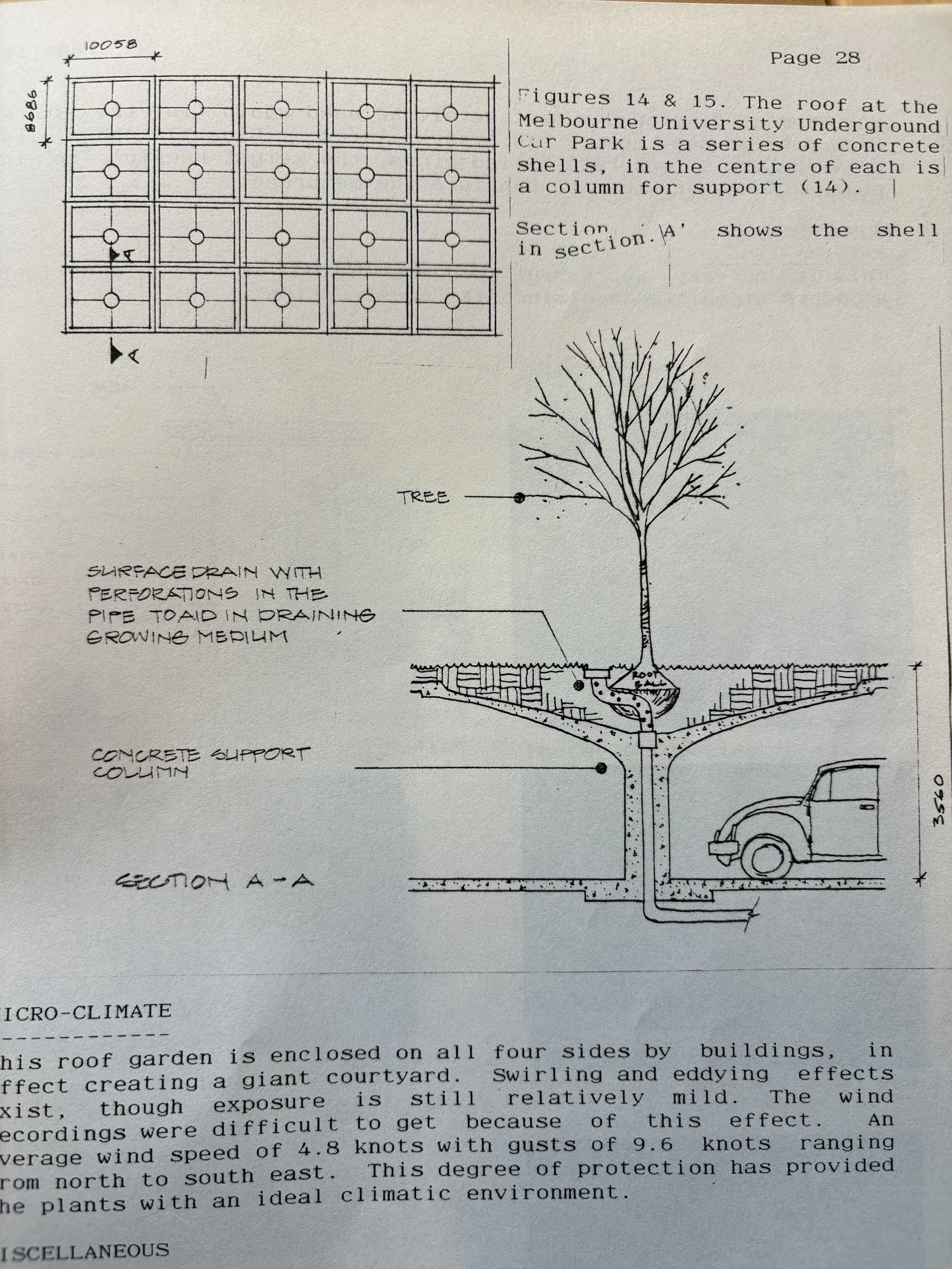Roof Garden Melbourne uni image.jpeg