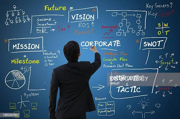 Copy of CEO POSITIONING