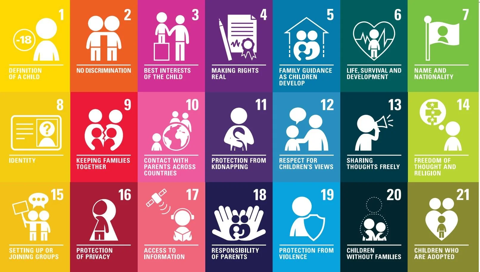 GO Justice call for applications - Children's rights policy project