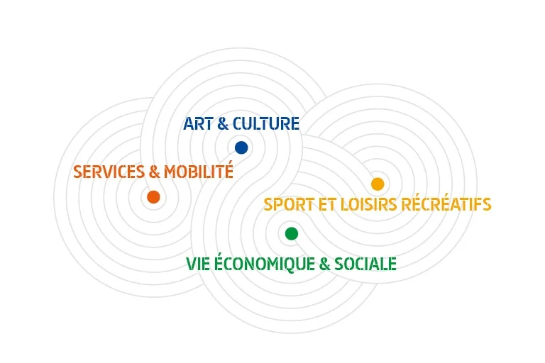 kretz%2Bpartners_project+Les+escales+de+Grenelle+Paris_concept+design8.jpg