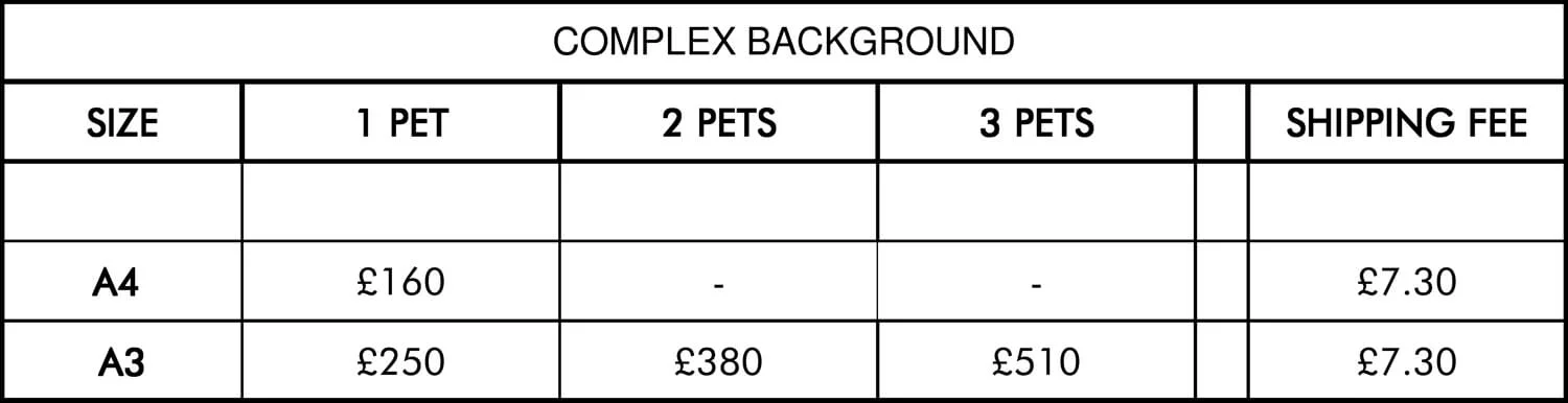 prices charcoals complex.jpg