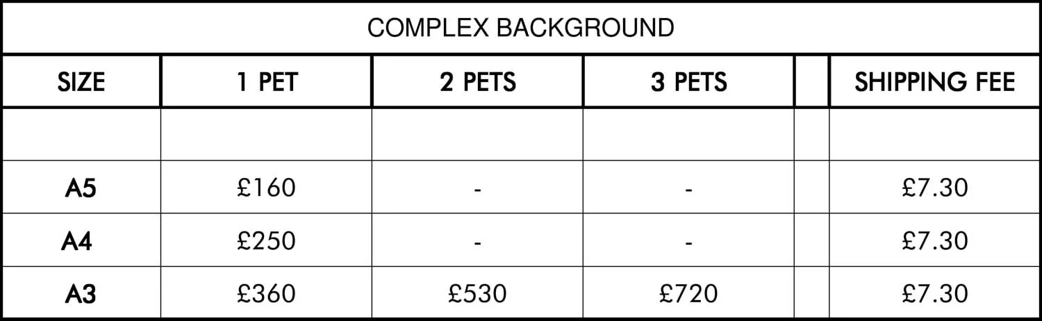 prices pencil complex.jpg
