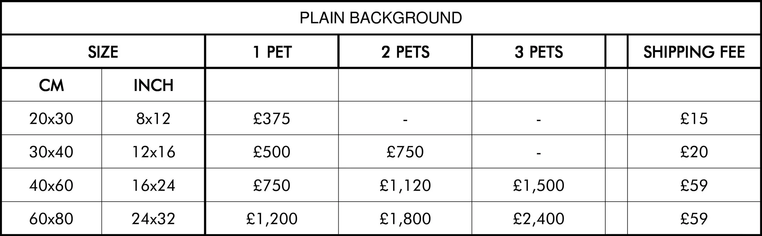 prices oils plain.jpg