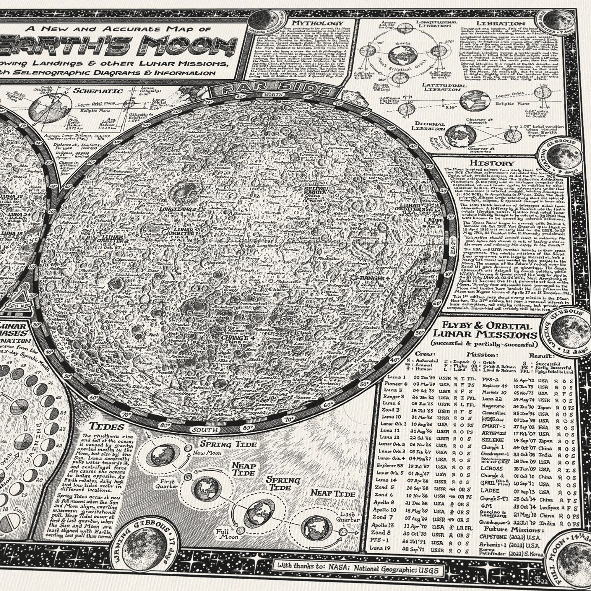 Manuscript Maps — The Moon Map
