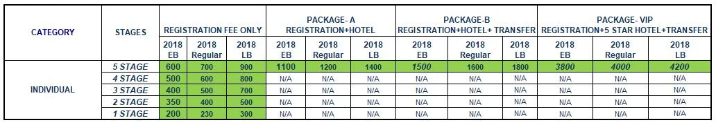 GFY_2018registration-short.jpg