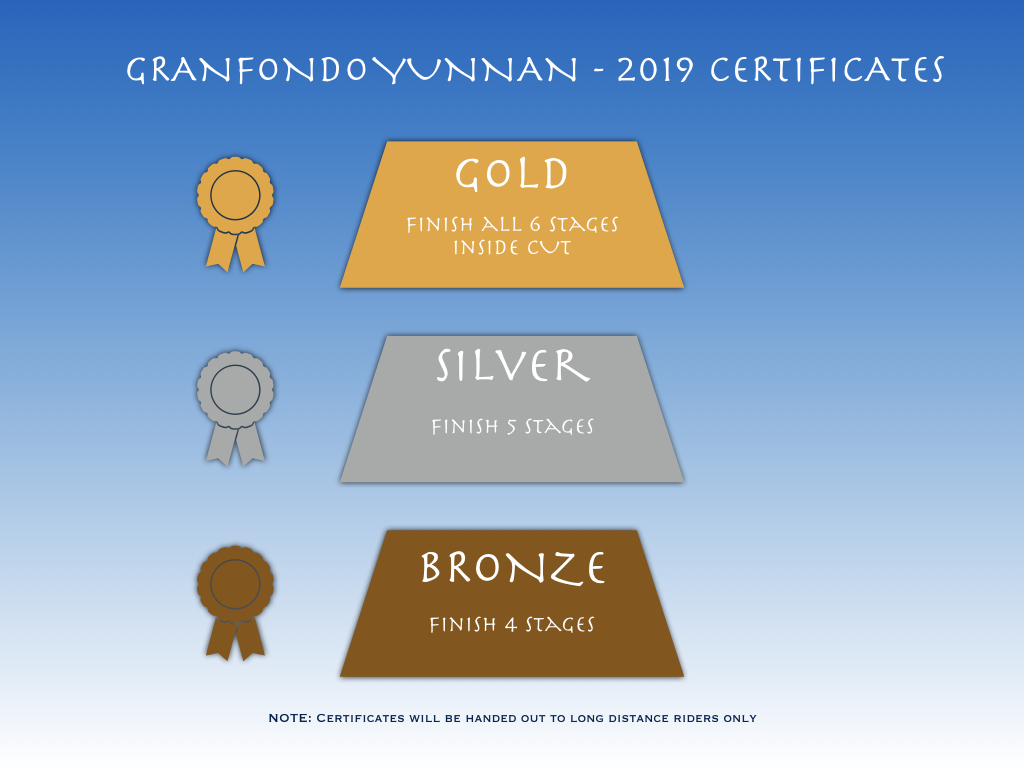 2019 GFY_Certificates.001.jpeg