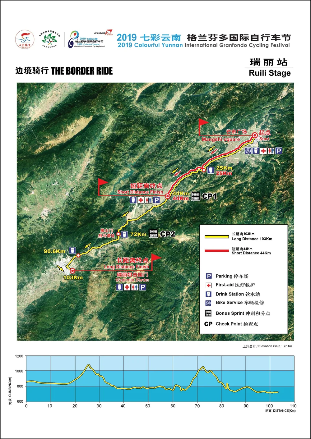 瑞丽站 — Granfondo Yunnan