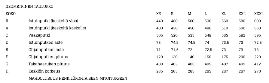 Screen Shot 2018-07-09 at 16.04.41.png