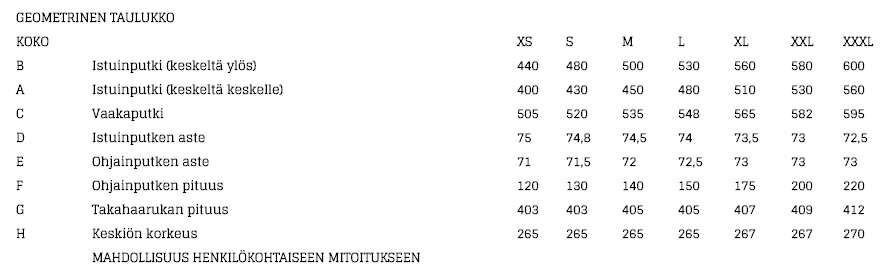 Screen Shot 2018-07-09 at 16.06.54.png
