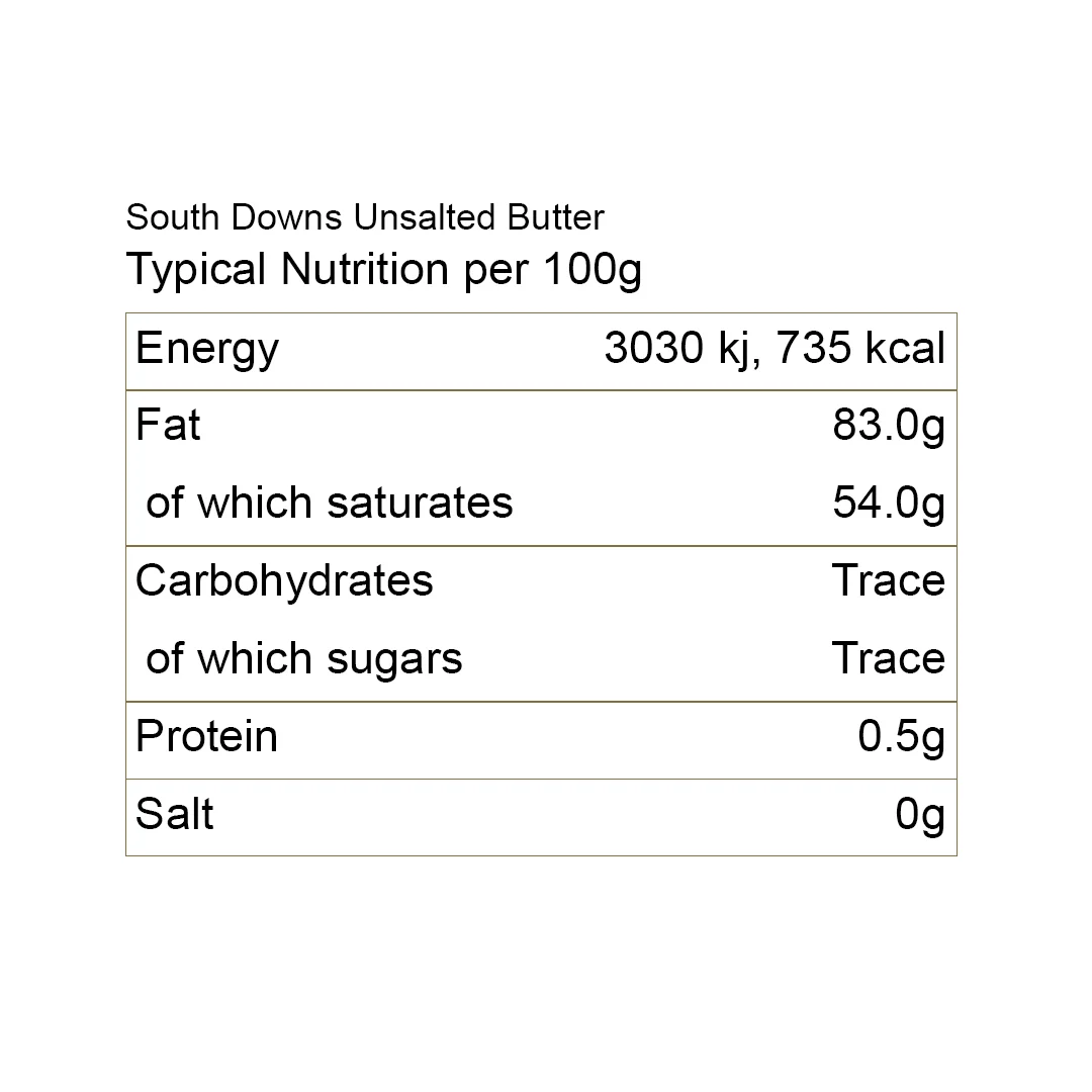 South_Downs_Butter_Unsalted_Nutrition.jpg