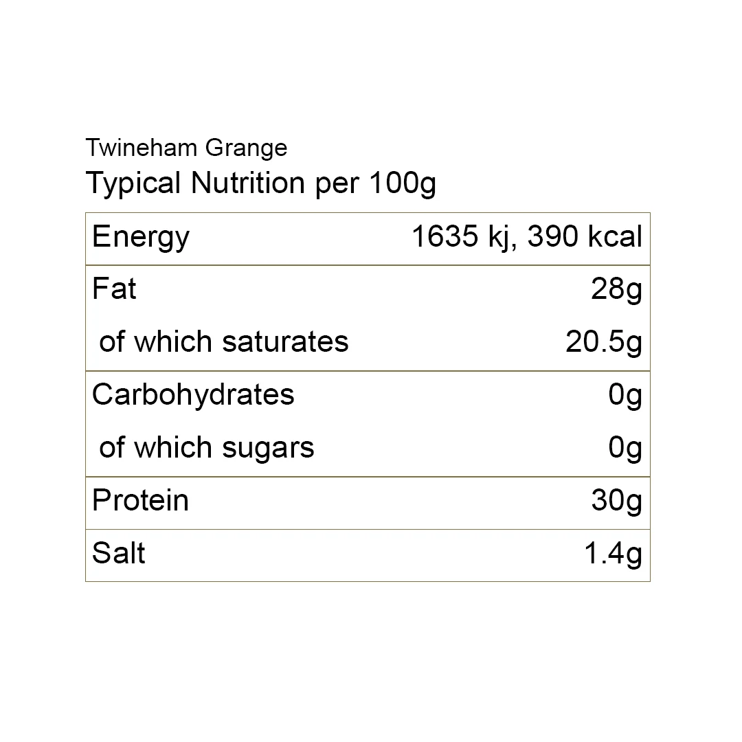 Twineham_Grange_Nutrition.jpg