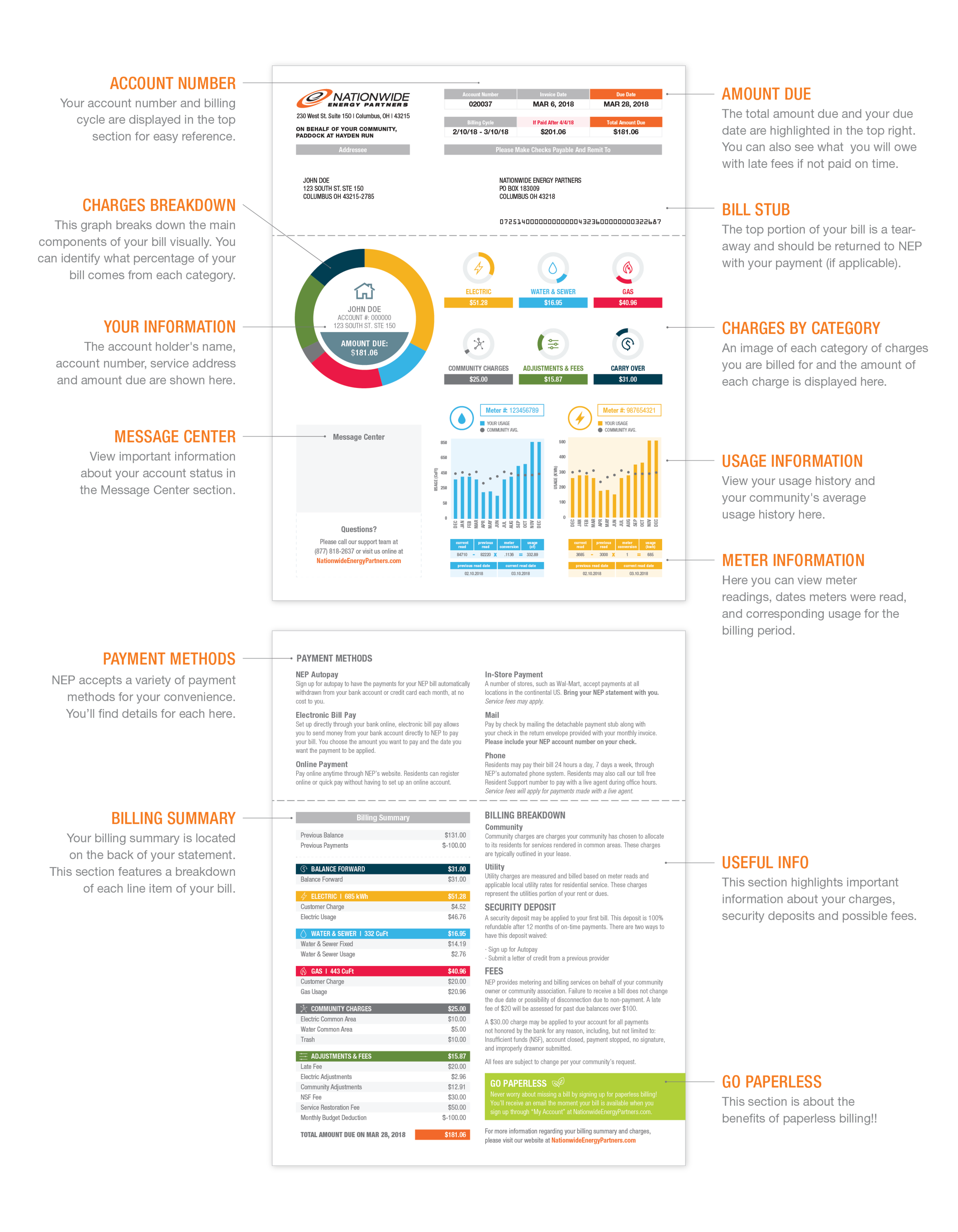 HowToReadBill_013119-01.png