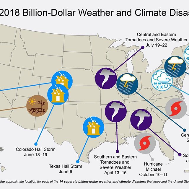 To complaints that bold #climate policy will cost too much, calmly mention that investment now will avoid even bigger recovery costs down the road. Experts say a comprehensive global overhaul of energy delivery will cost $$Trillions$$ &mdash; well, o