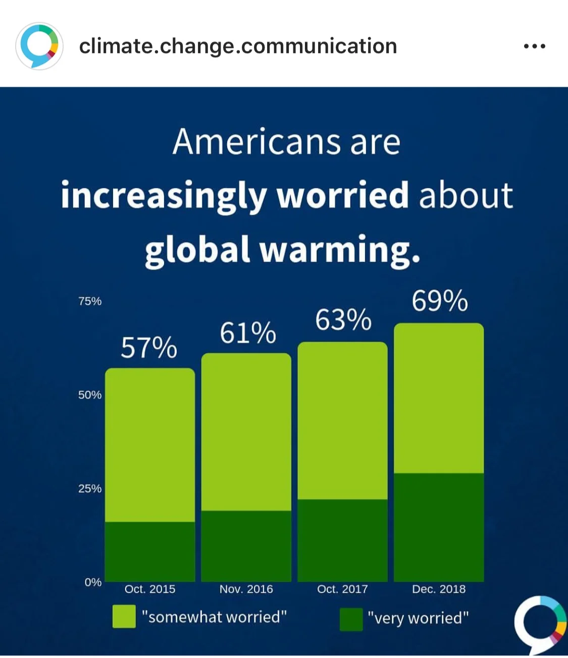 Yalepublicopinion12.18report.jpg