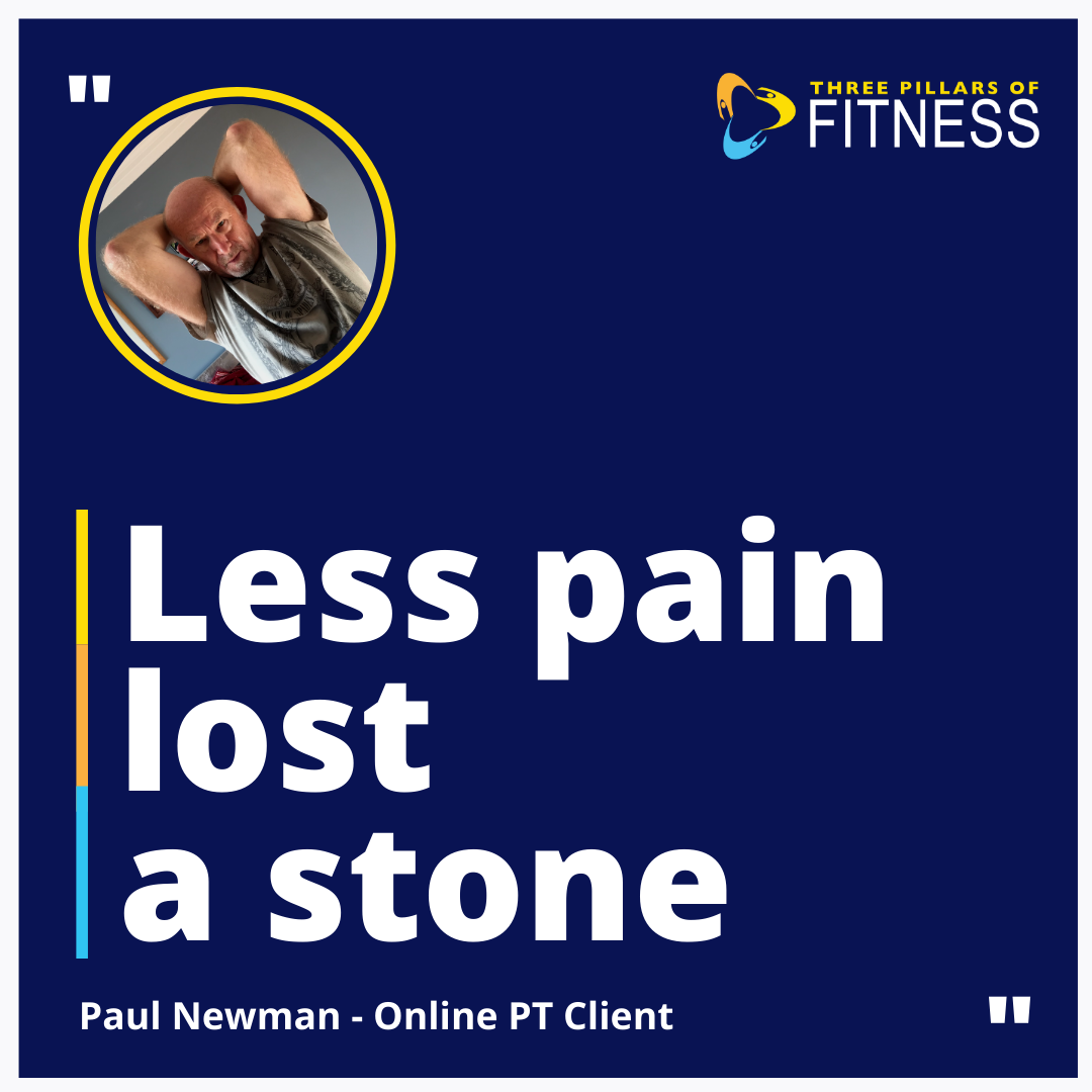 Paul REVIEW Three Pillars of Fitness PT.png