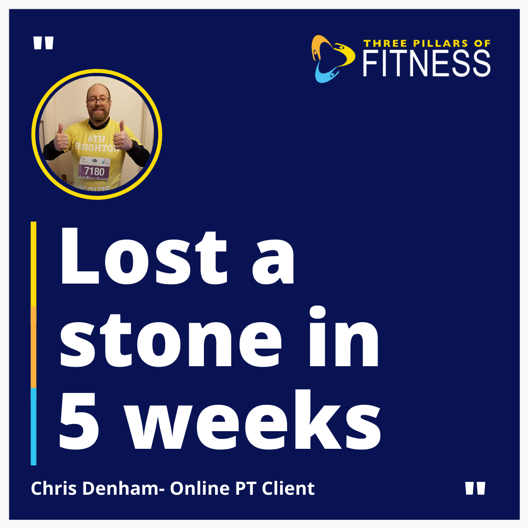 Chris REVIEW Three Pillars of Fitness PT..png