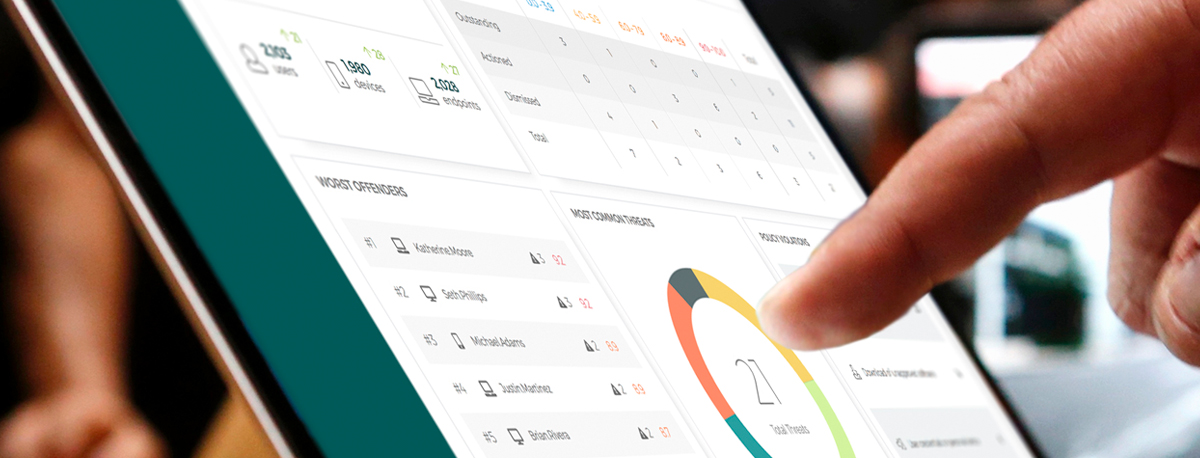 Senseon’s widget based system allows the product to adapt and to be customised