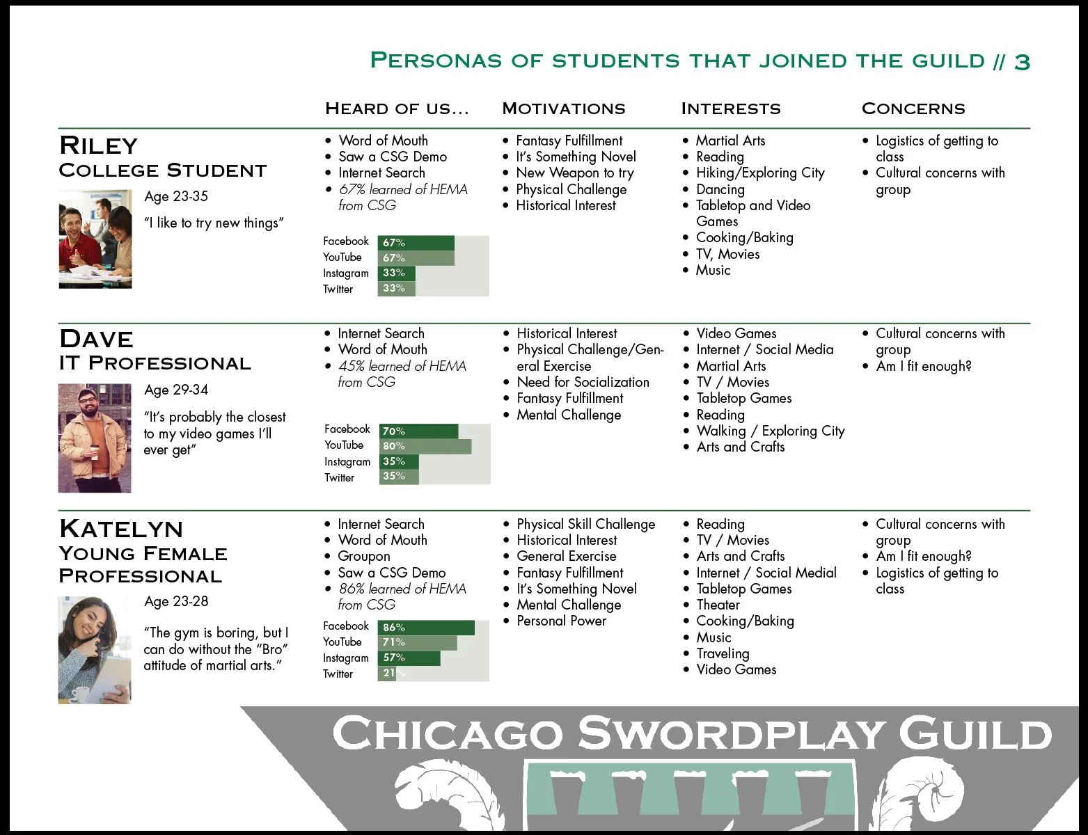 CSG Personas wBG.JPG