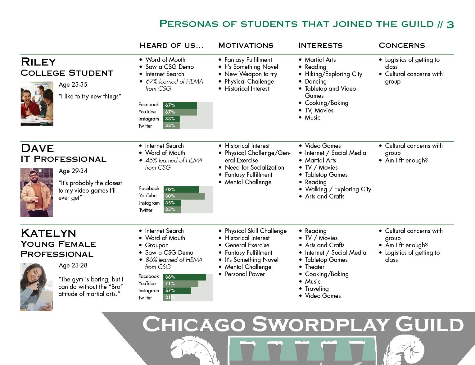 CSG Personas wBG.JPG
