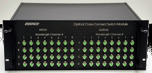 A 32 x 32 (4 paths, each with 8 wavelengths) optical cross-connect module