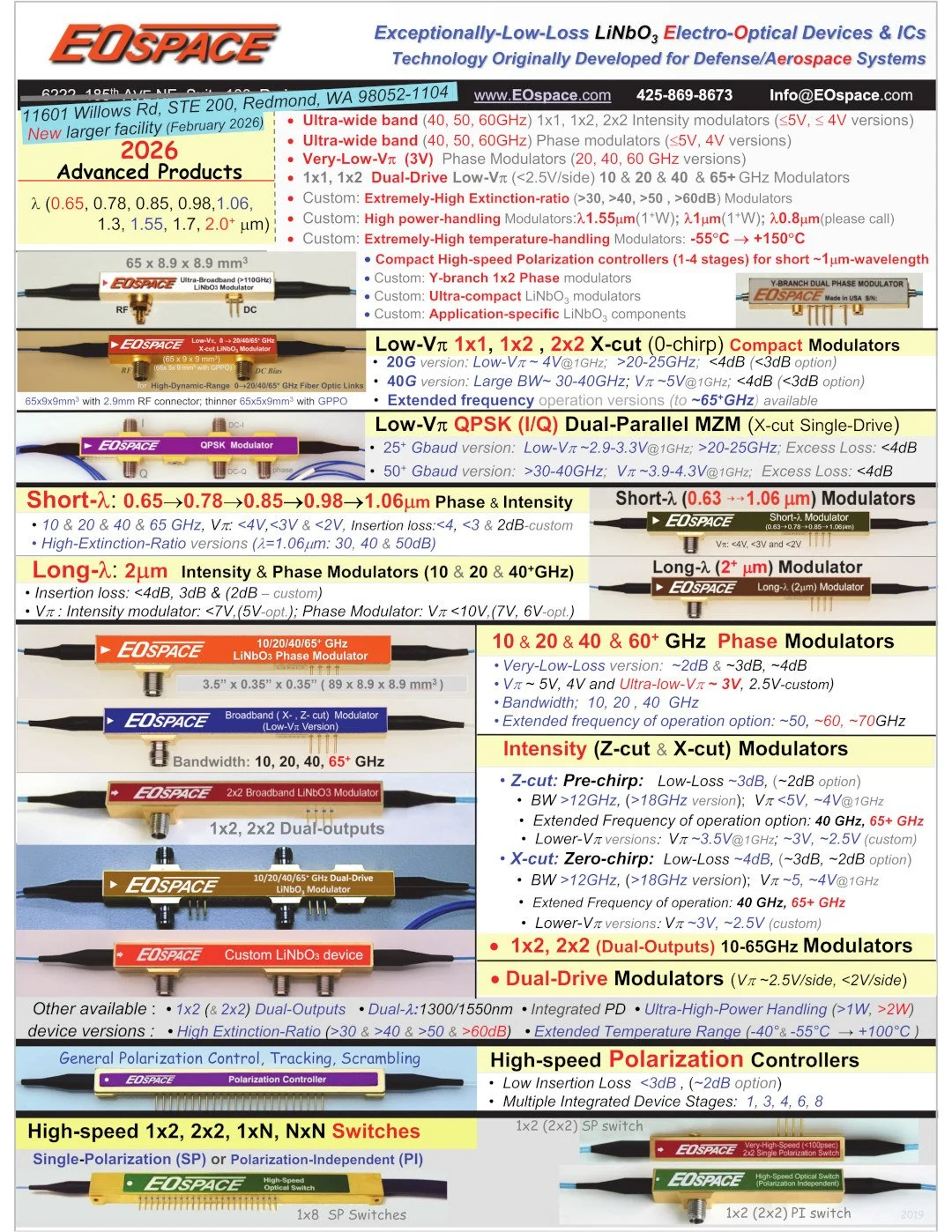 EOspace product brief