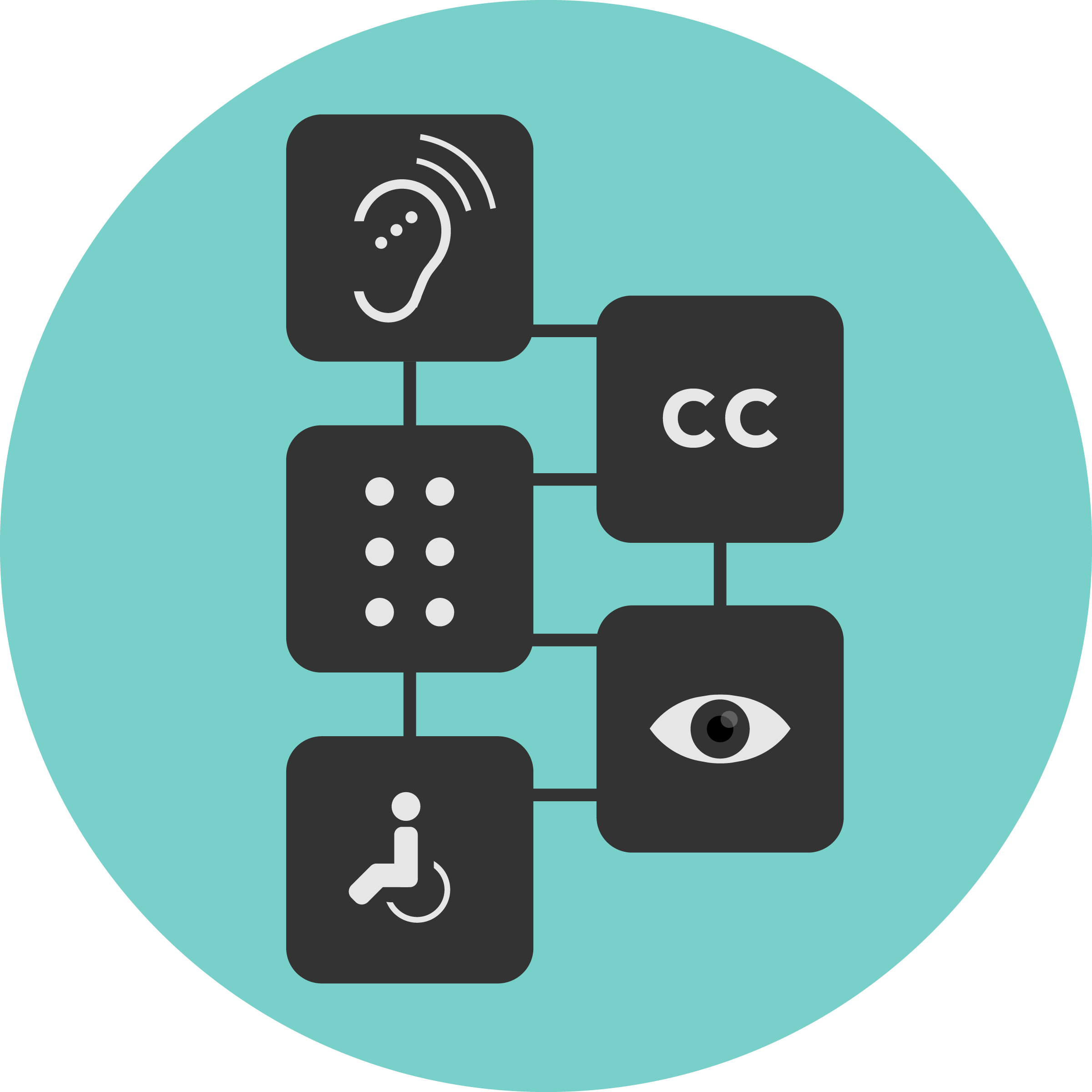 Accessibility 