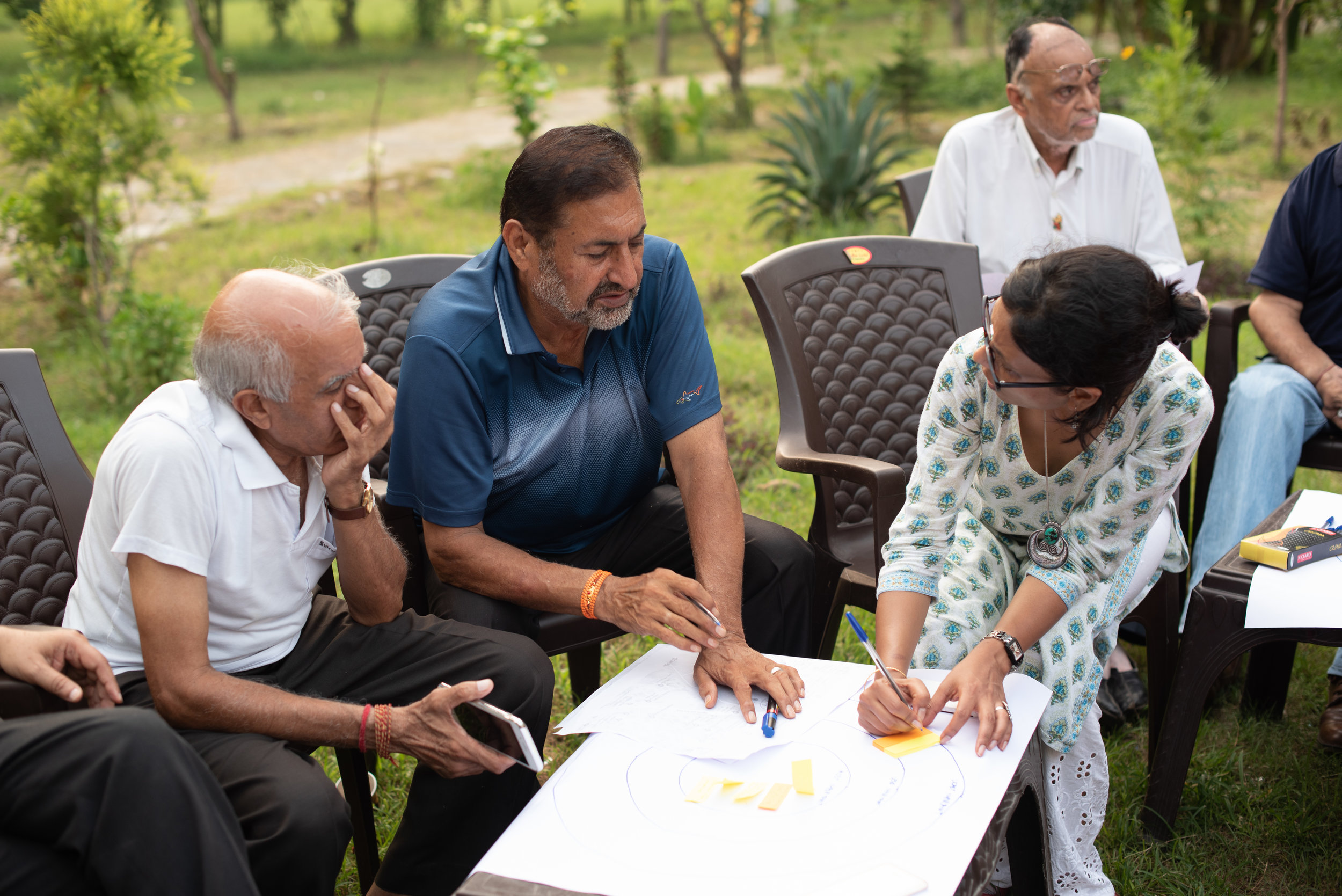 Group 1 discussing Jalandhar's assets