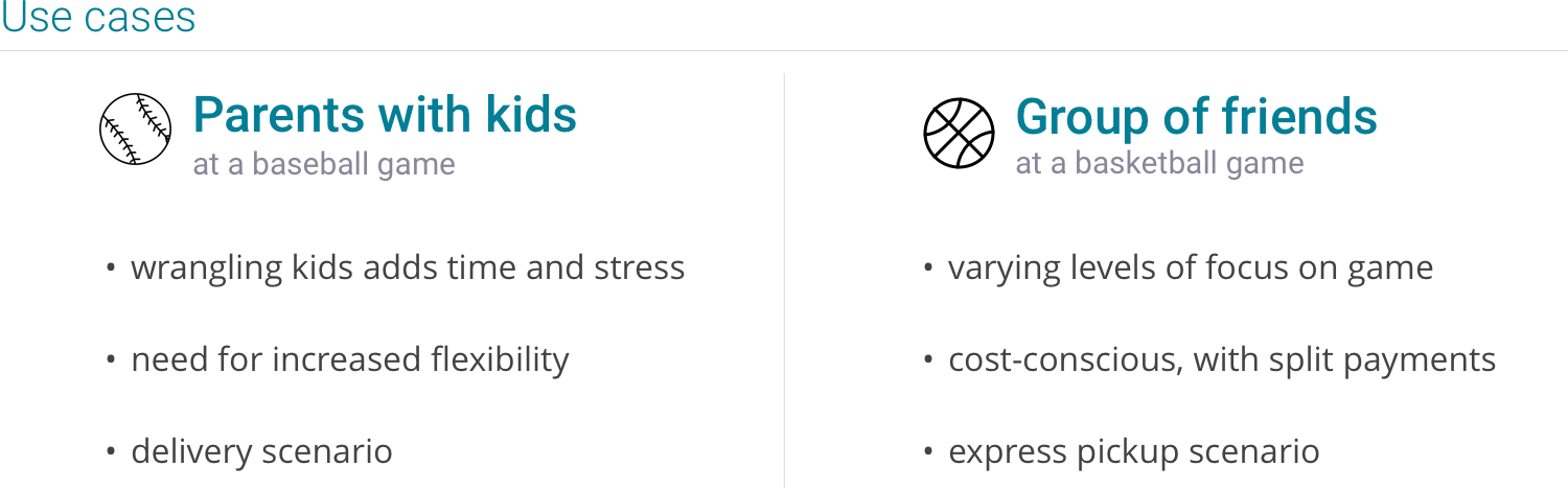 use cases_v03.png