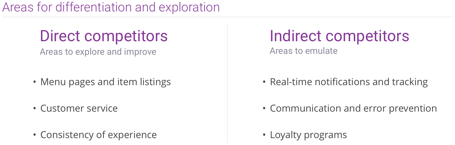 competitors_vo2.png