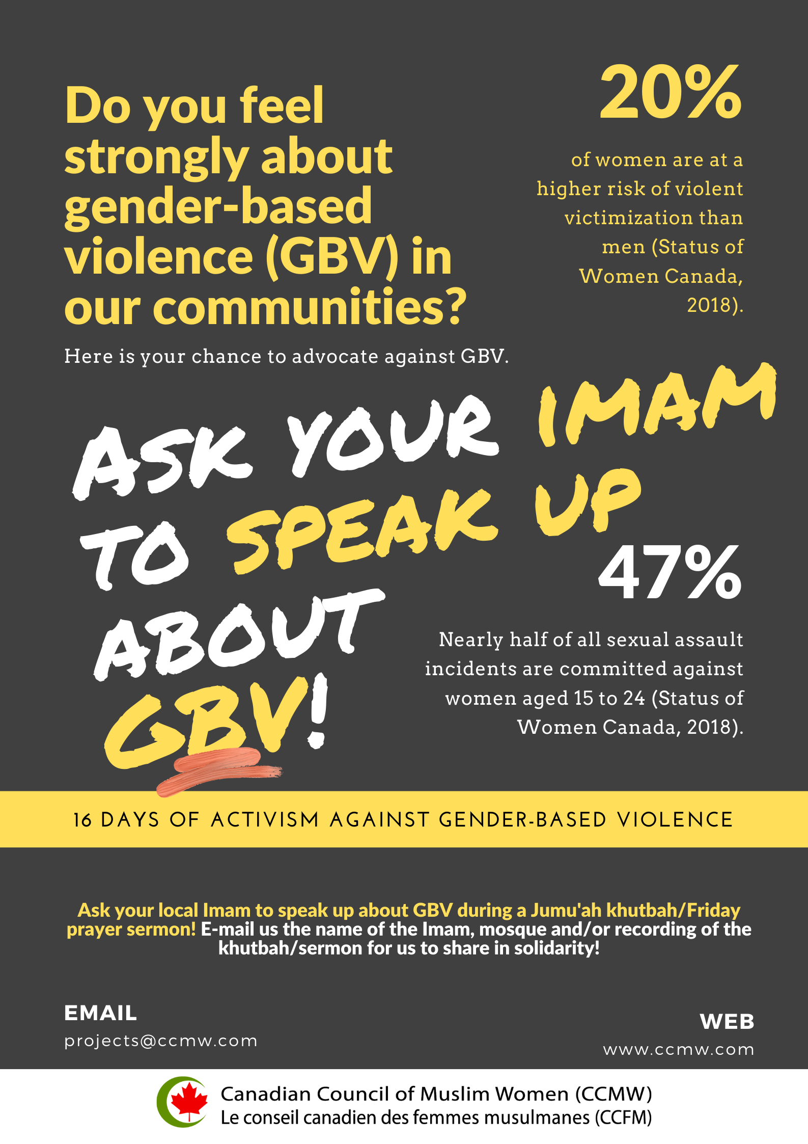 Ask Your Imam to Speak up about Gender-Based Violence