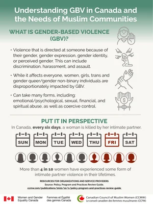 GBVInfographic1.jpg
