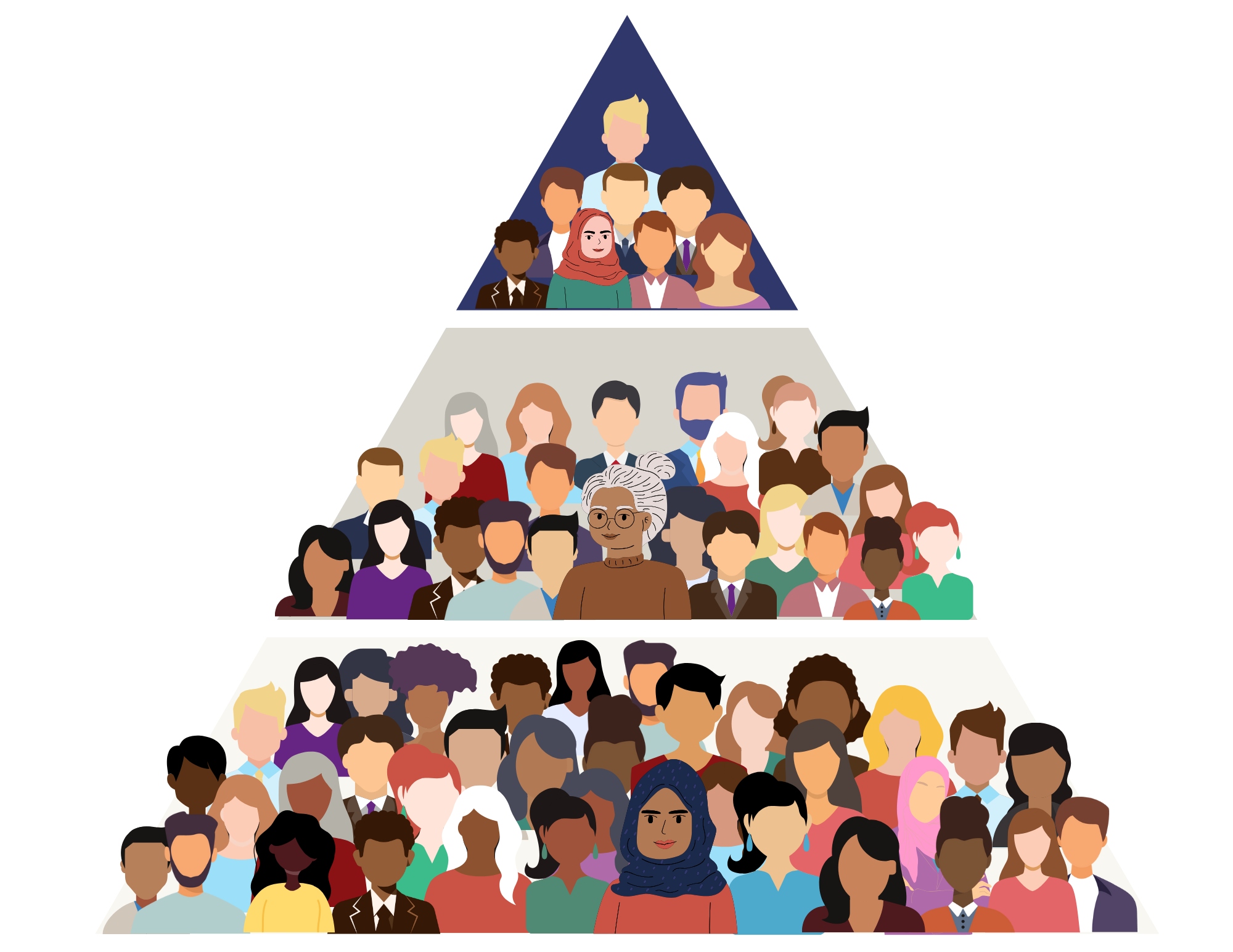 CCMW National Employment Study Reveals, 20 Years Later… Canadian Muslim Women Still Overqualified & Underemployed