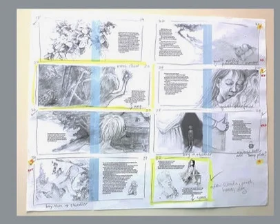 From First Ideas Through to Finished Book