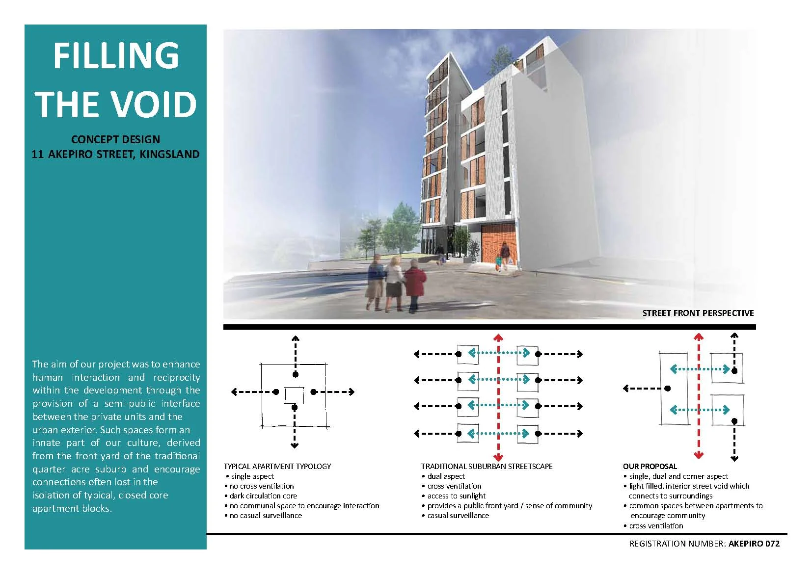 APARTMENT DESIGN - Akepiro Design Competition — RAD Workshop